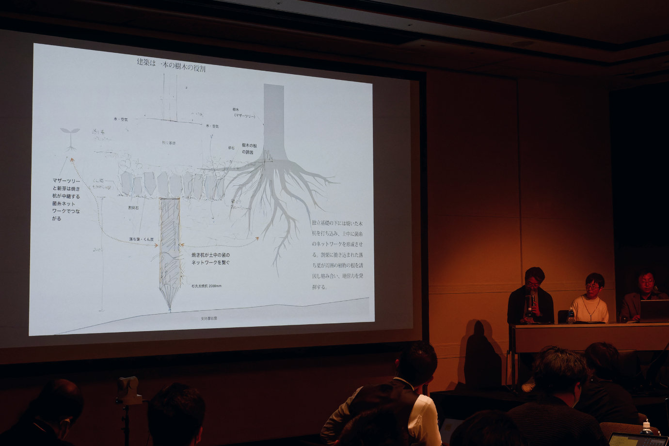 焼き杭が土中の菌のネットワークを繋ぐという「Sumu Yakushima」の解説